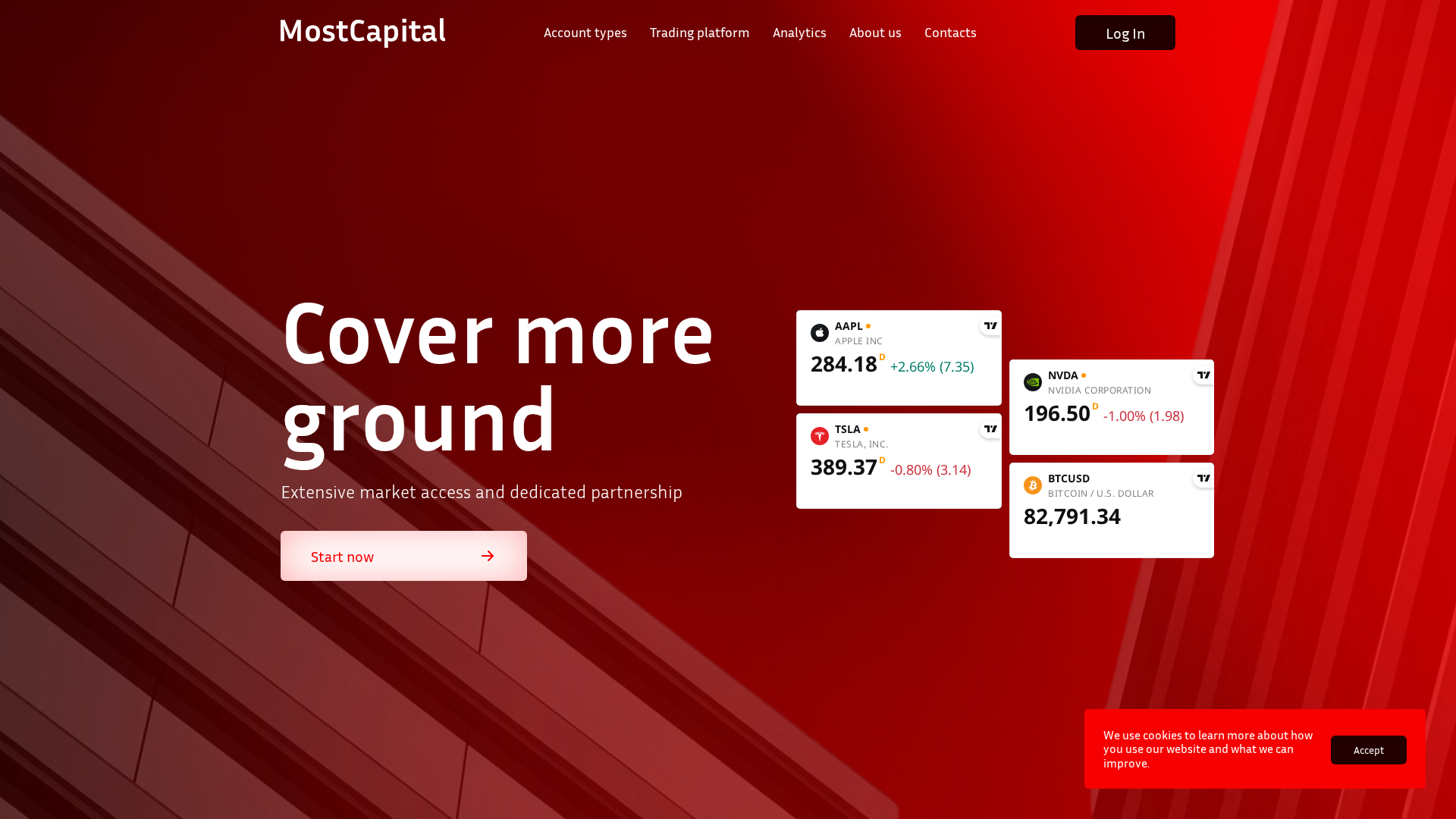Screenshot of mostcapital.net