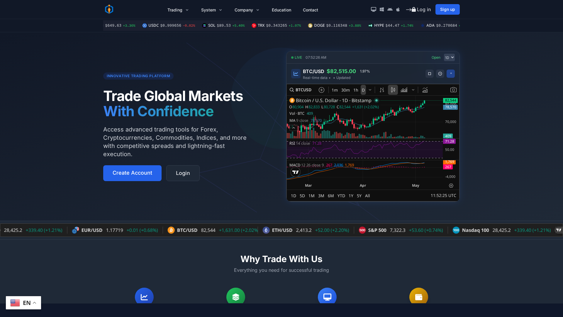 Screenshot of firstorbit-profx.com