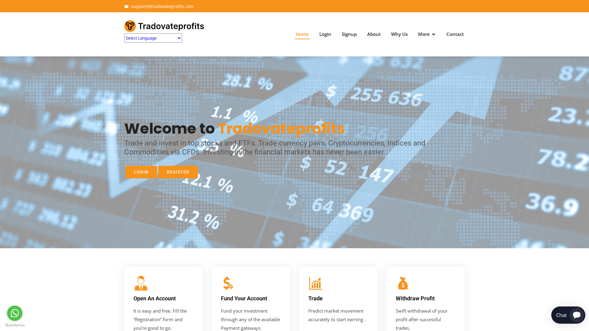 Screenshot of tradovateprofits.com