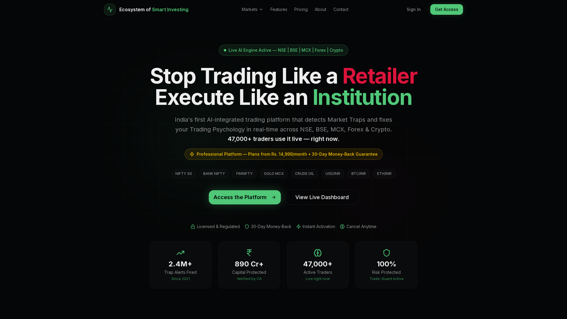 Screenshot of ecosystemofsamartinvesting.in