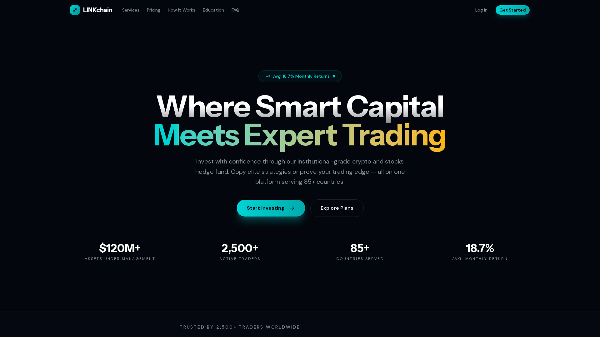 Screenshot of linkchainglobal.com