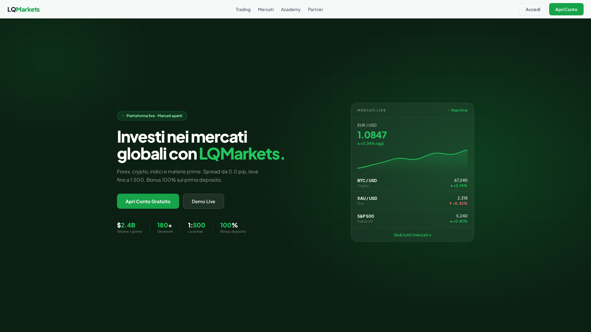 Screenshot of liquidityprovidermarkets.com