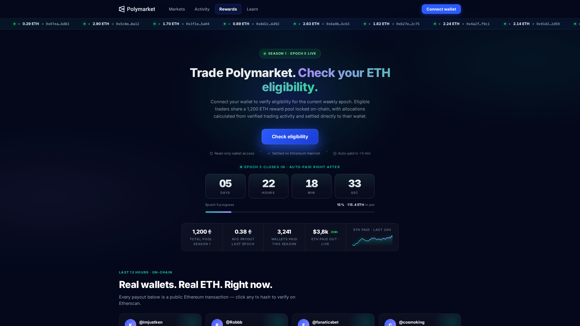 Screenshot of polymarket-epoch.com