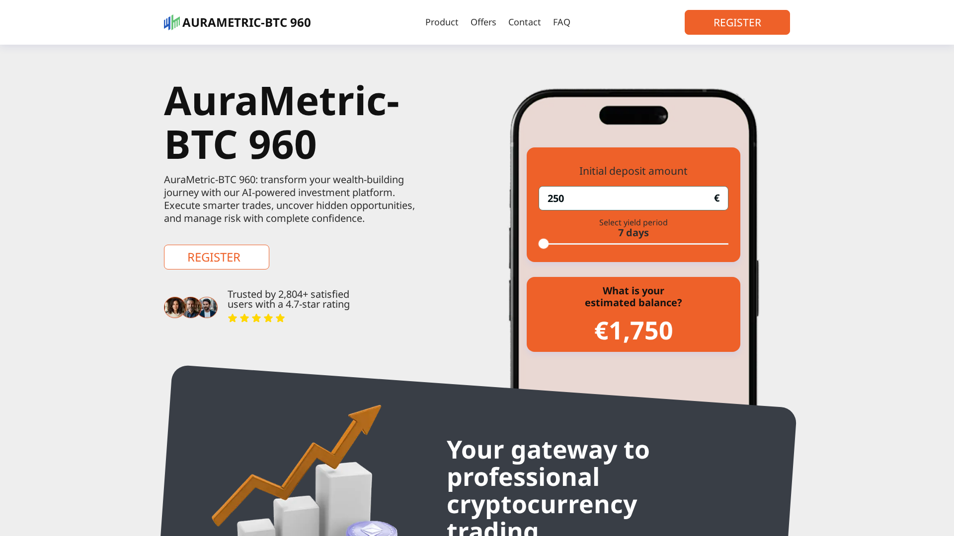 Screenshot of aurametric-btc960-official.com