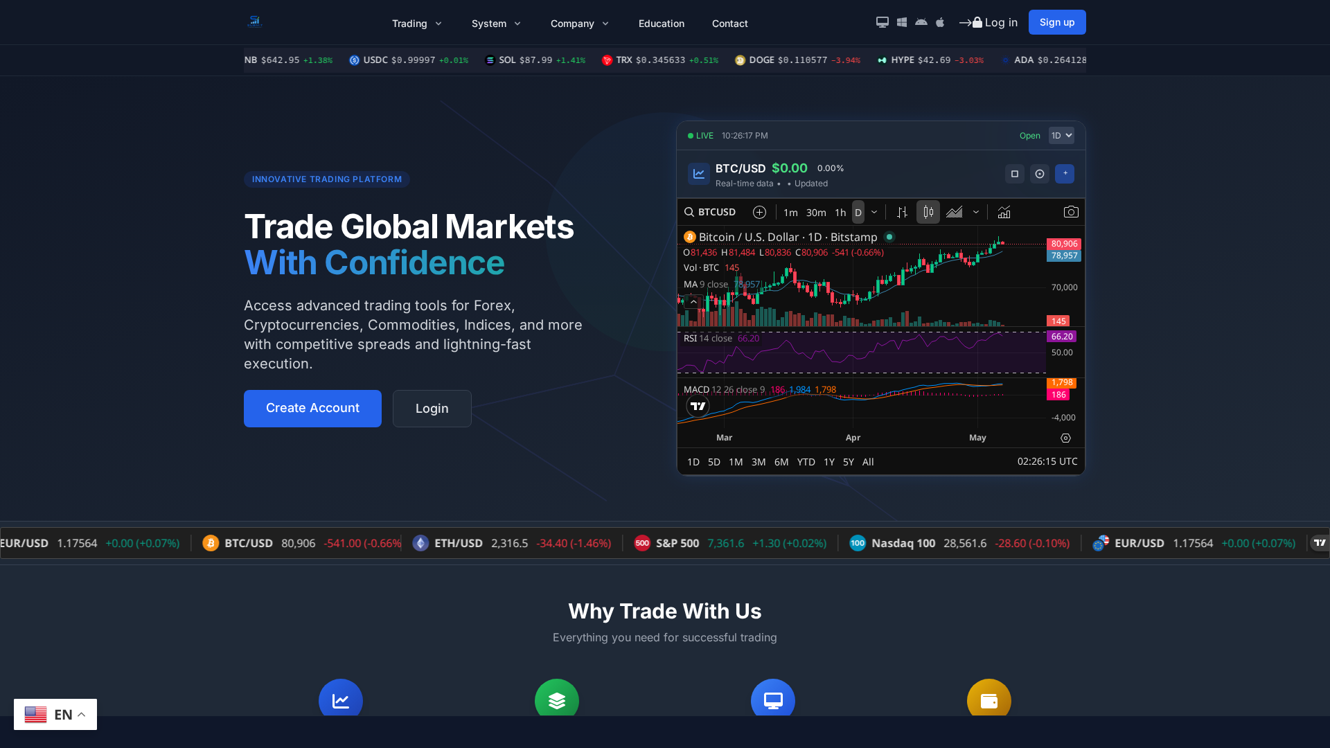 Screenshot of submitvest.online