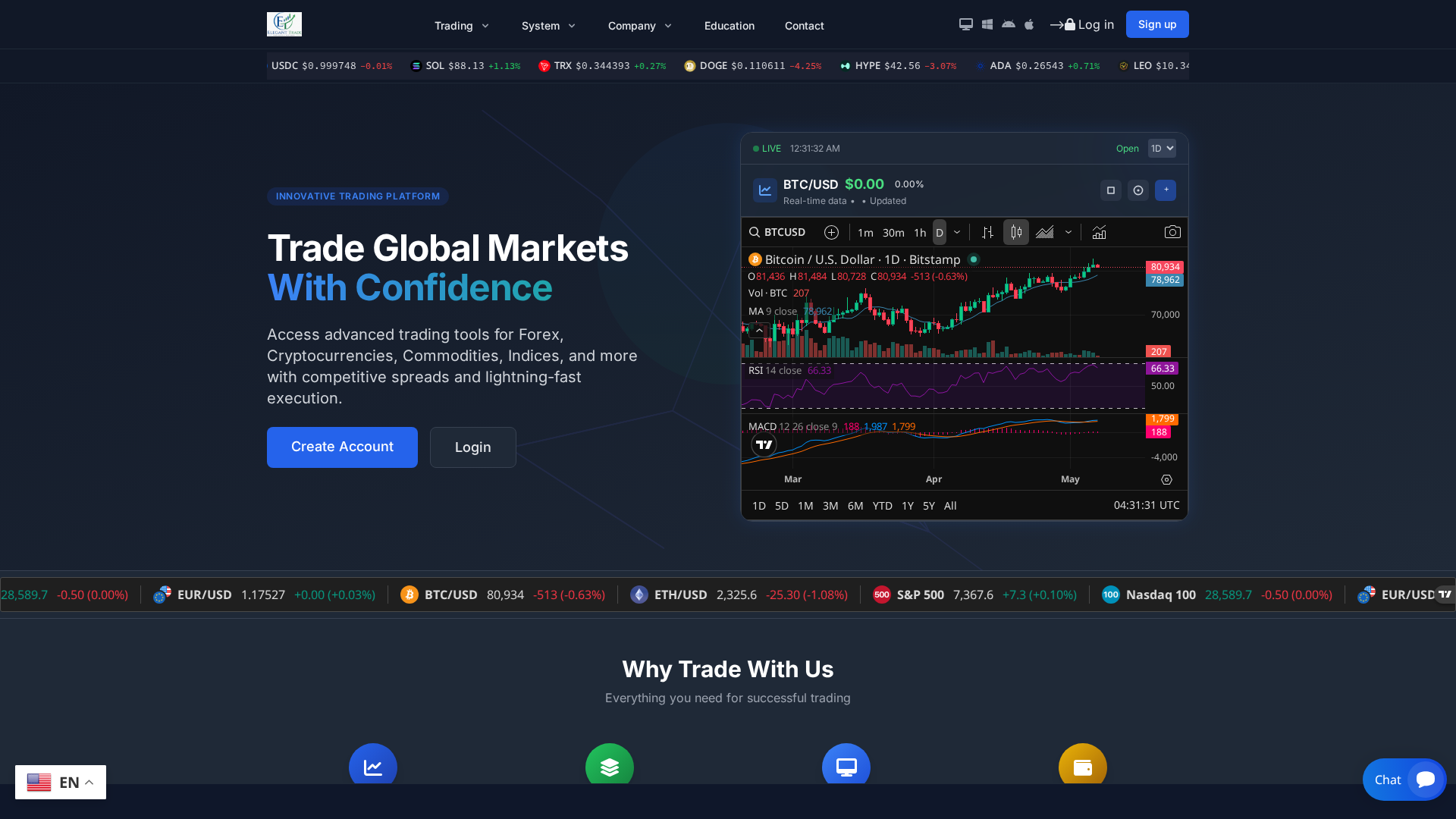 Screenshot of eleganttrade.org