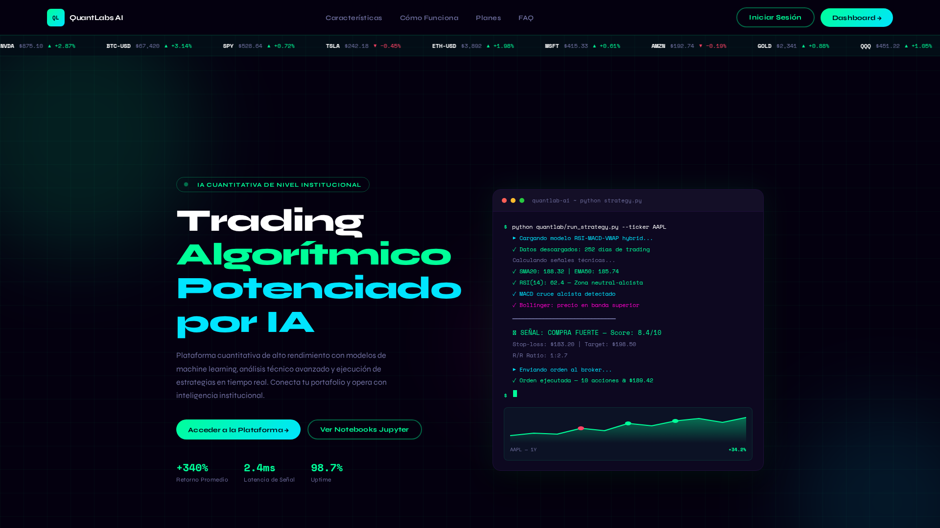 Screenshot of quantlabs.site