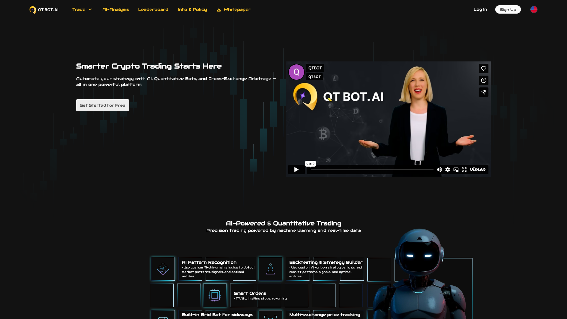 Screenshot of qtai-autotrade.com