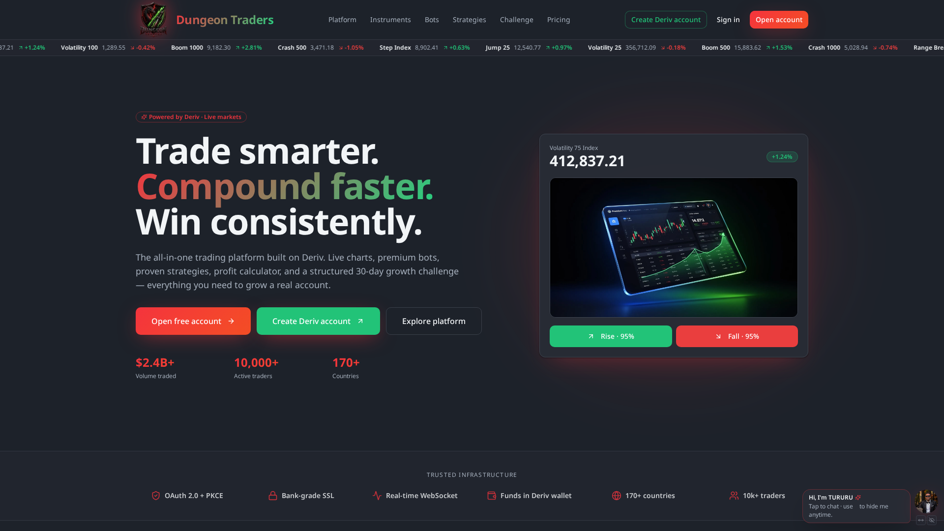 Screenshot of dungeontraders.com