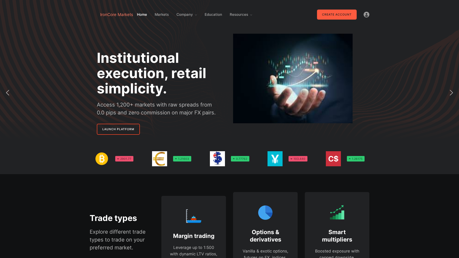 Screenshot of ironcoremarkets.com