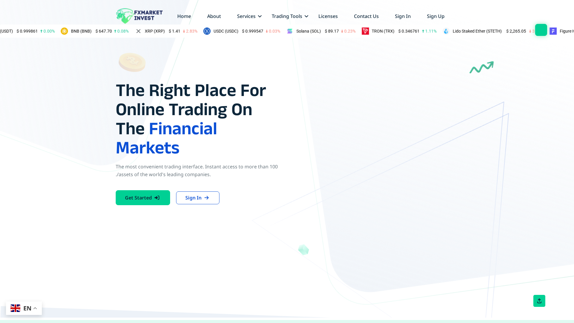 Screenshot of fxmarketinvests.com