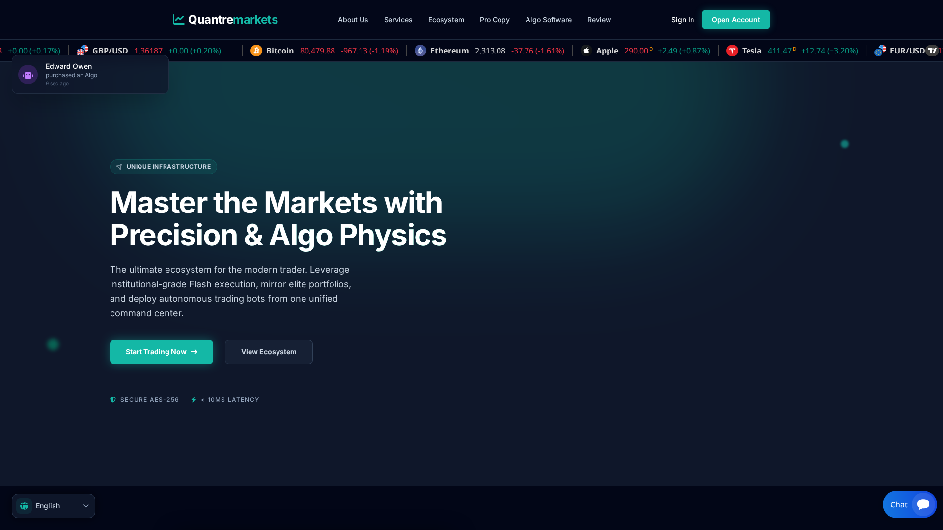 Screenshot of quantremarkets.com