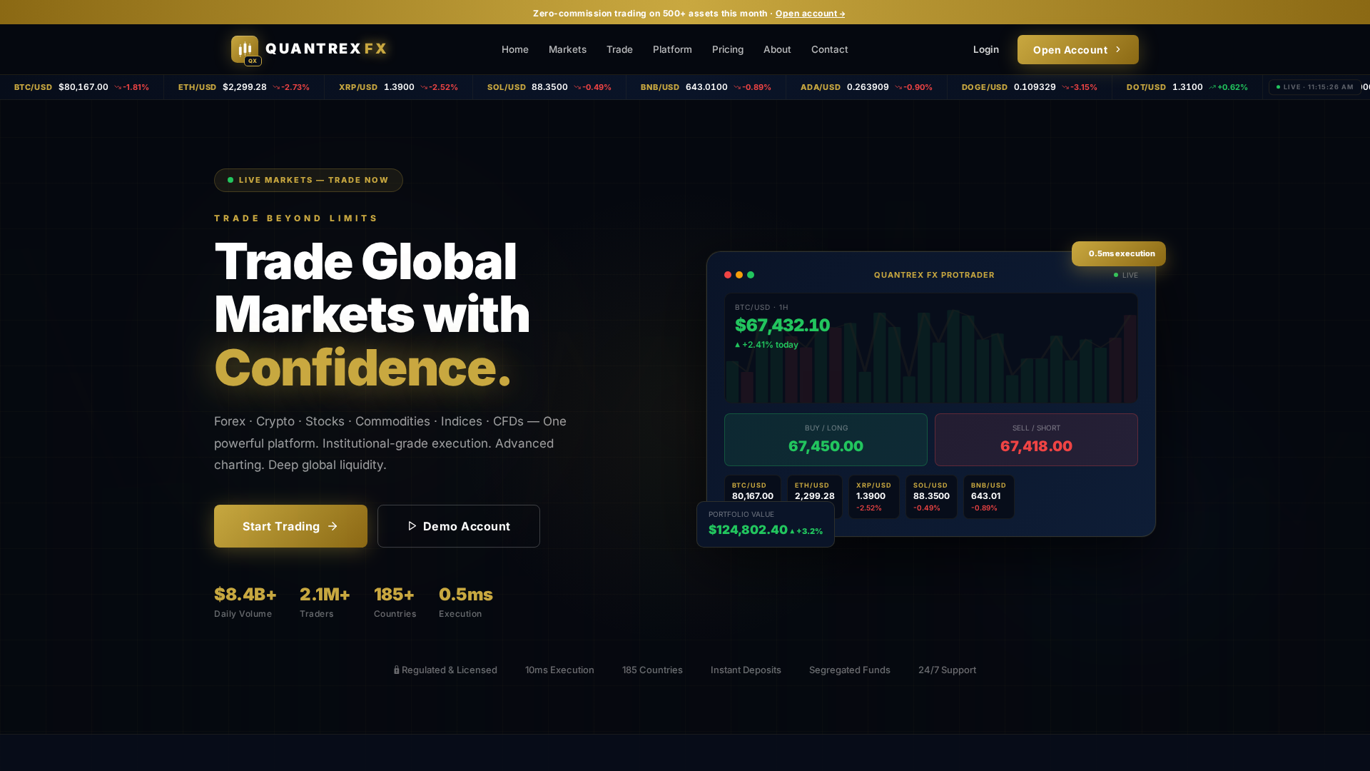 Screenshot of quantrexfx.com