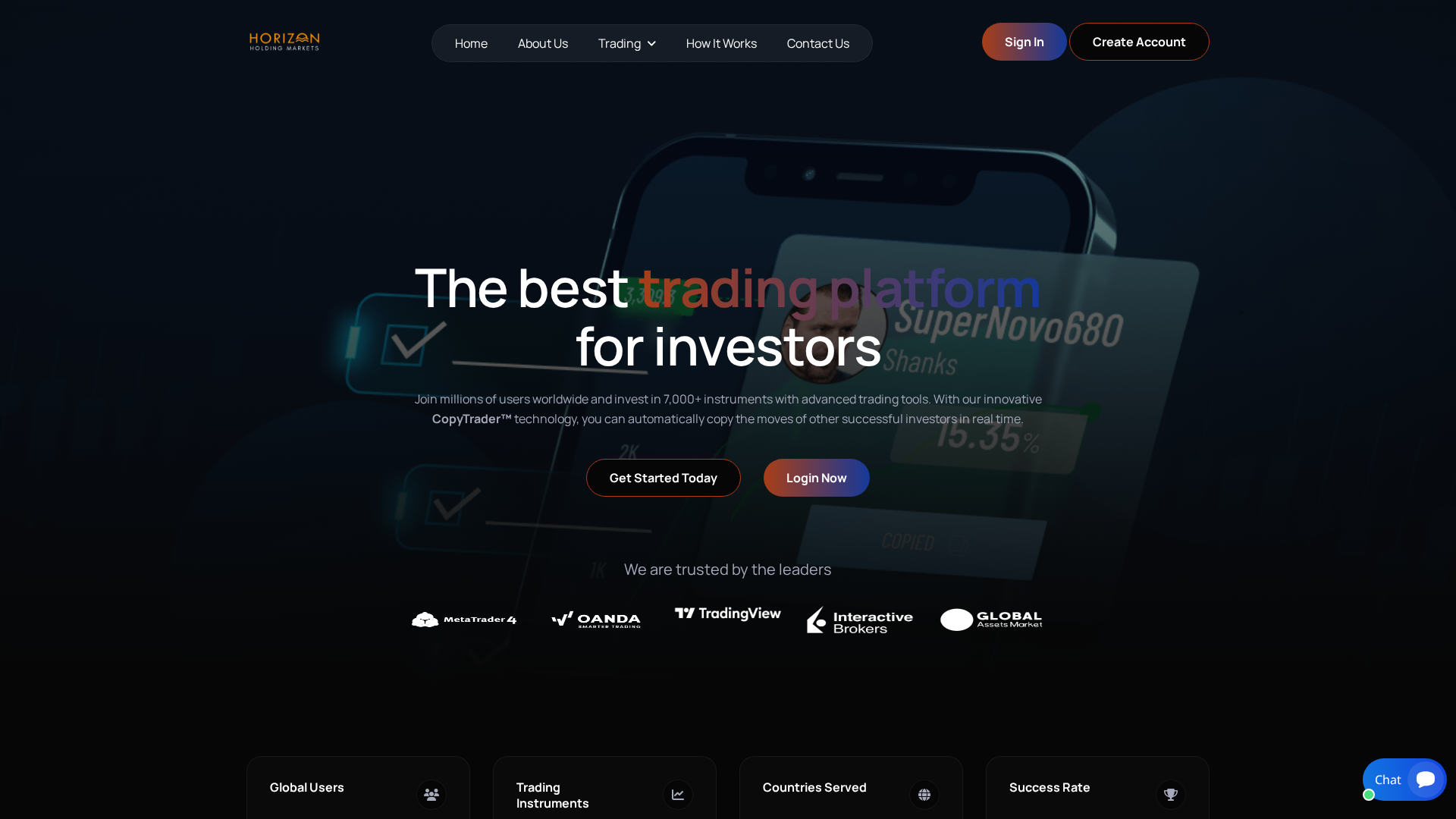 Screenshot of horizonholdingsmarket.net