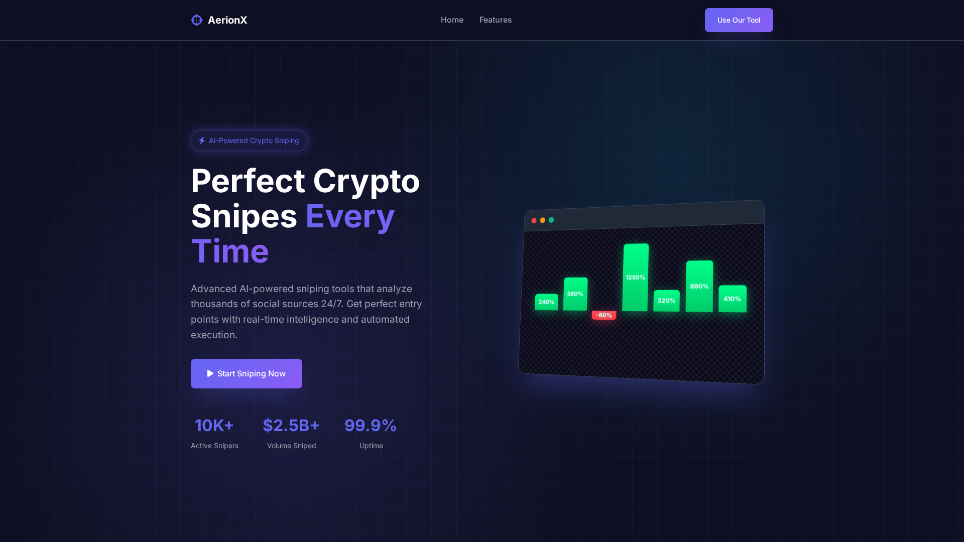 Screenshot of dracontrading.com