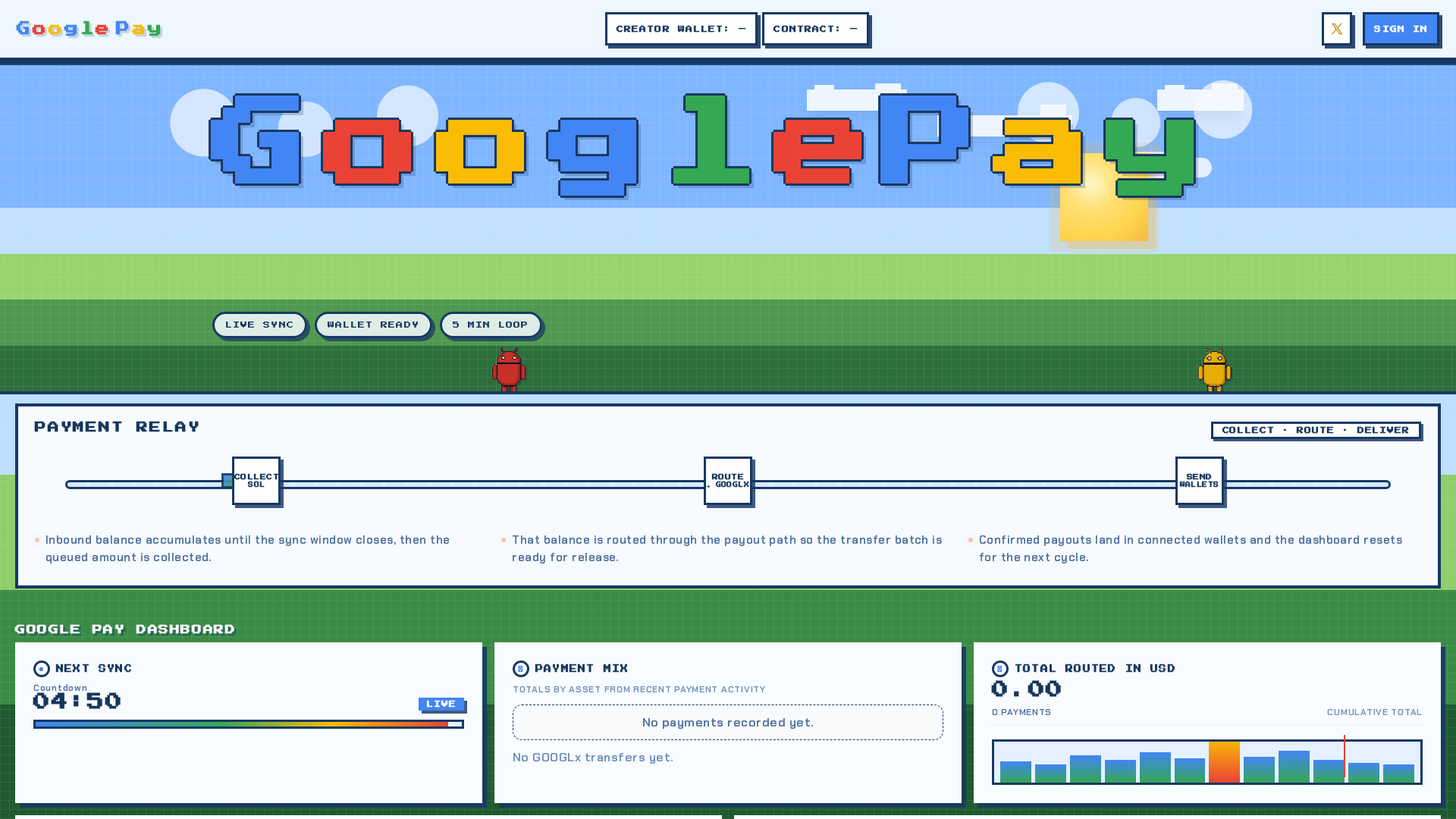Screenshot of gglepay.fun