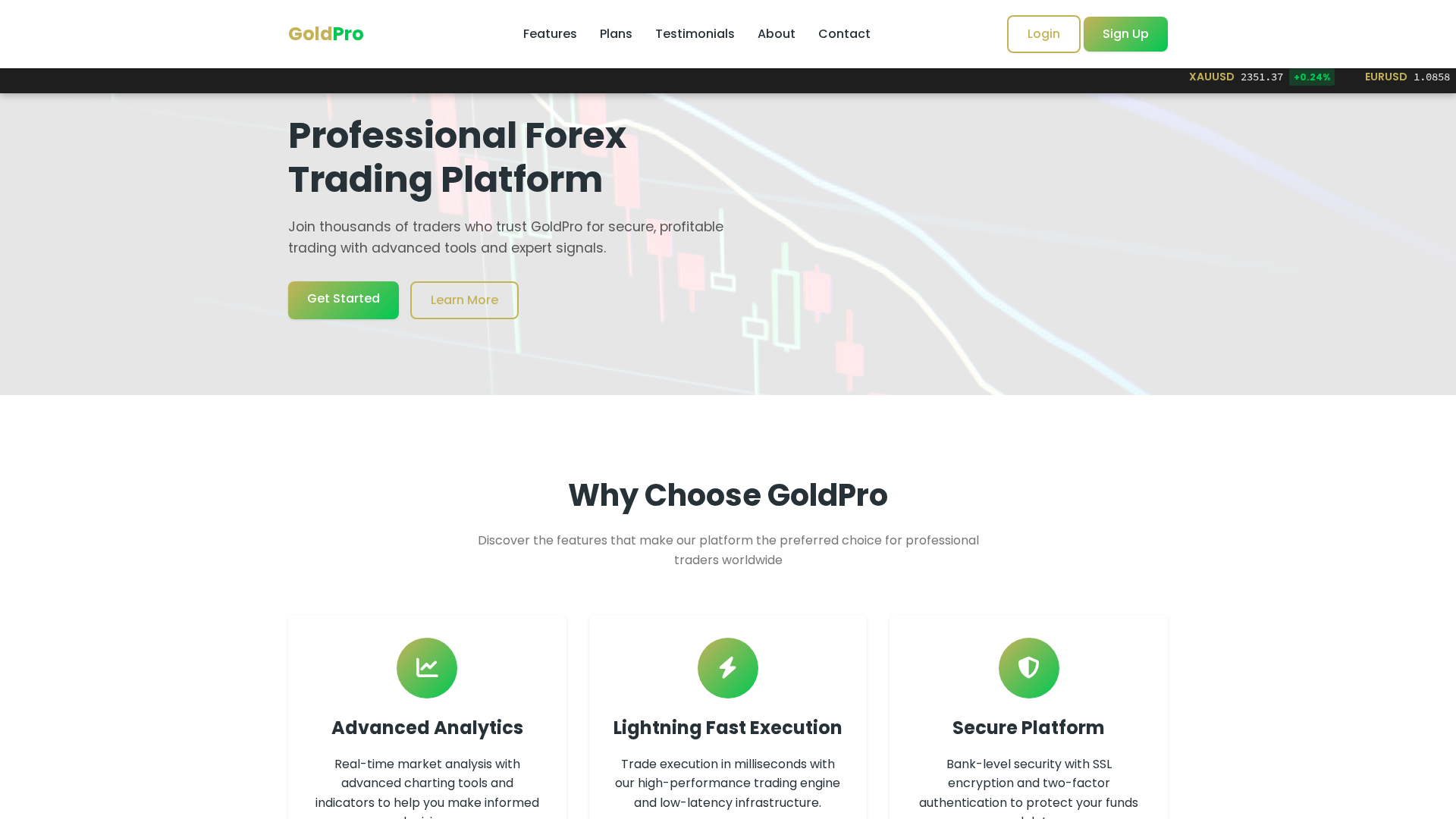 Screenshot of goldinvestmentspro.us