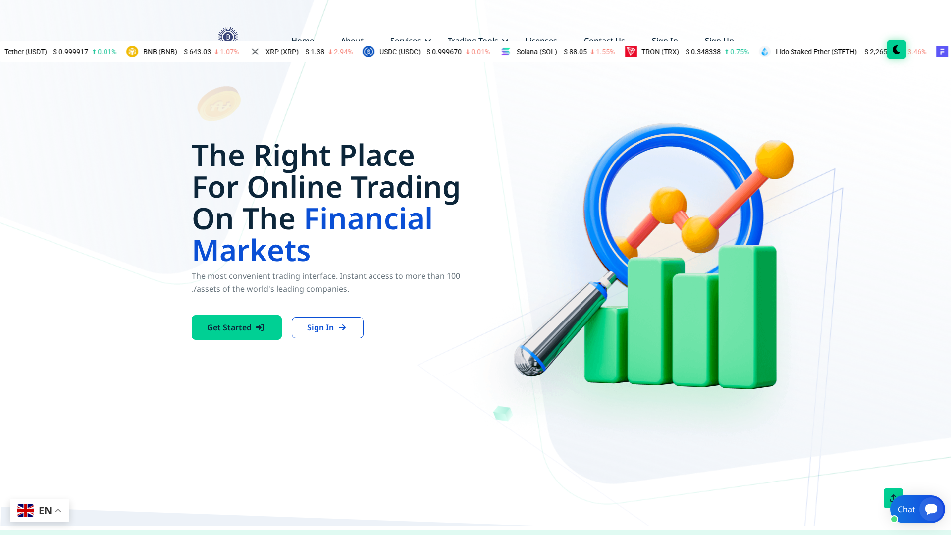 Screenshot of assetmarketcapitals.com