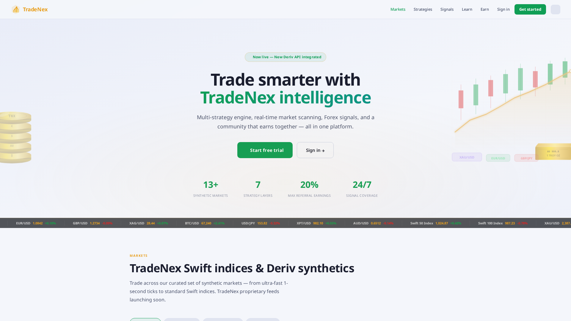 Screenshot of tradenexapp.com
