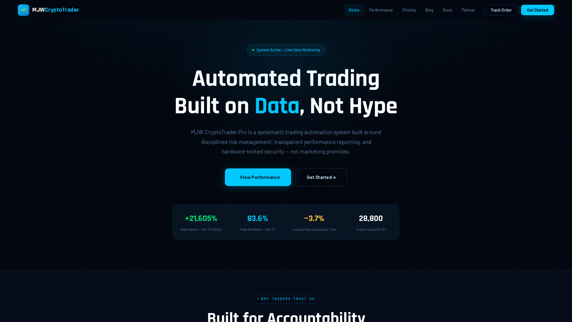 Screenshot of mjwcryptotrade.com