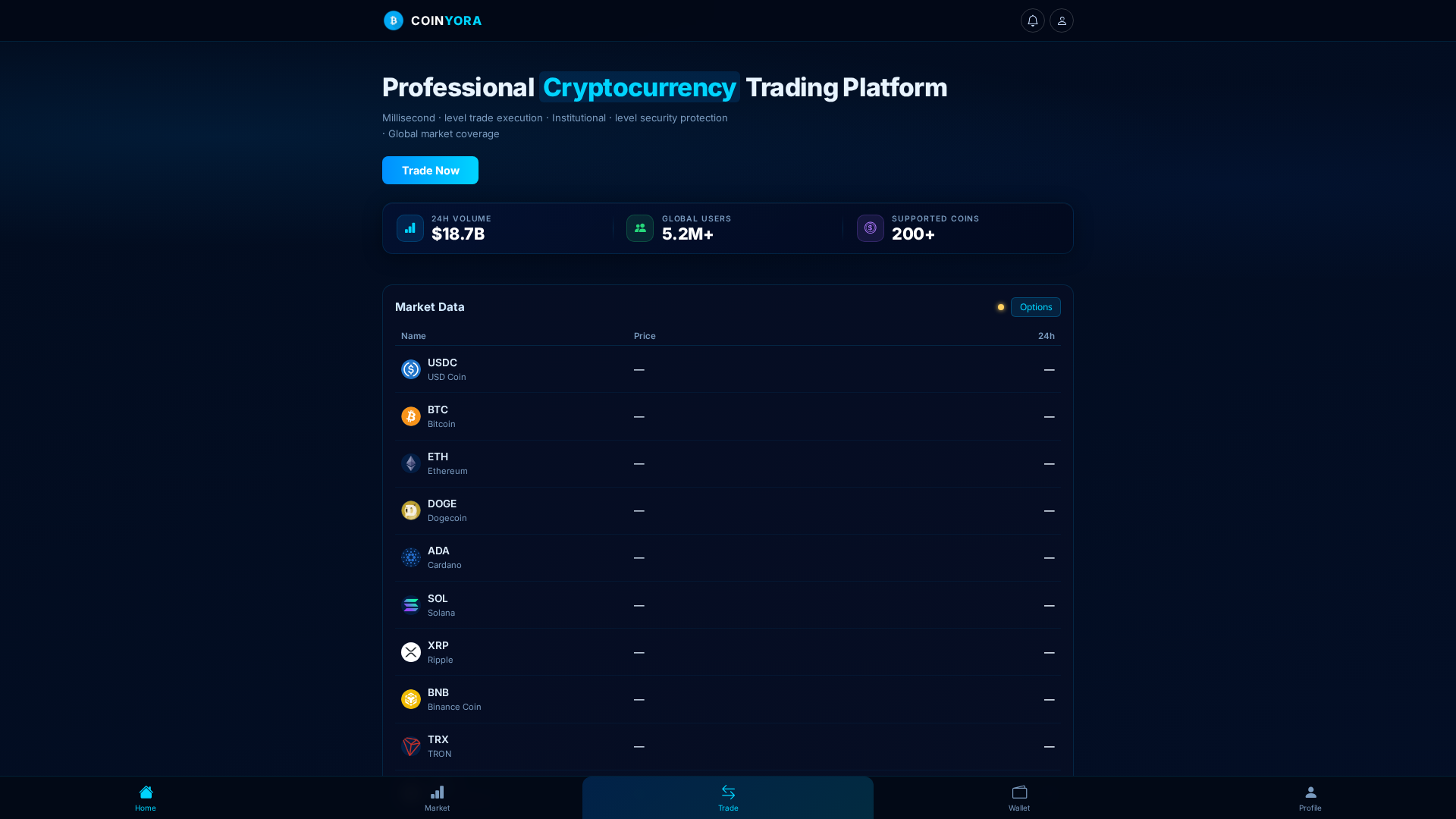 Screenshot of coinyora.com