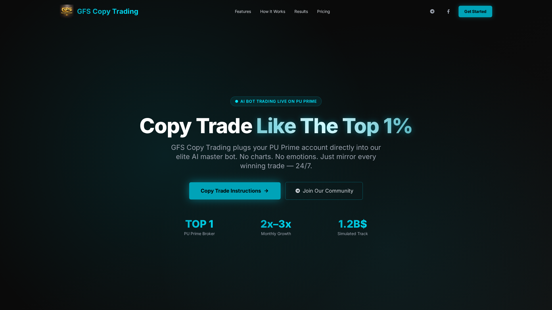Screenshot of gfscoppytrading.com