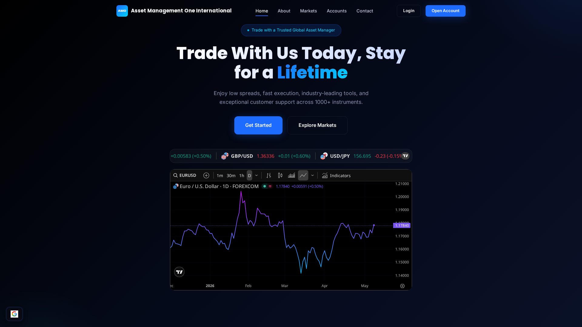 Screenshot of asset-mo.com