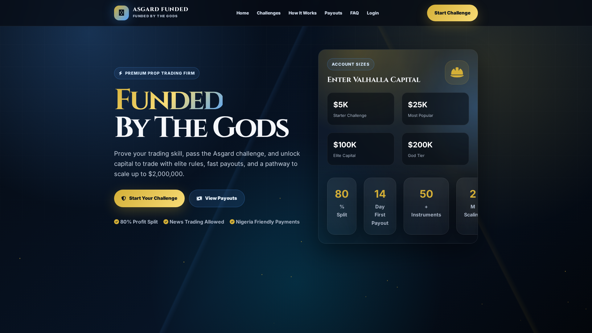 Screenshot of asgardfunded.com