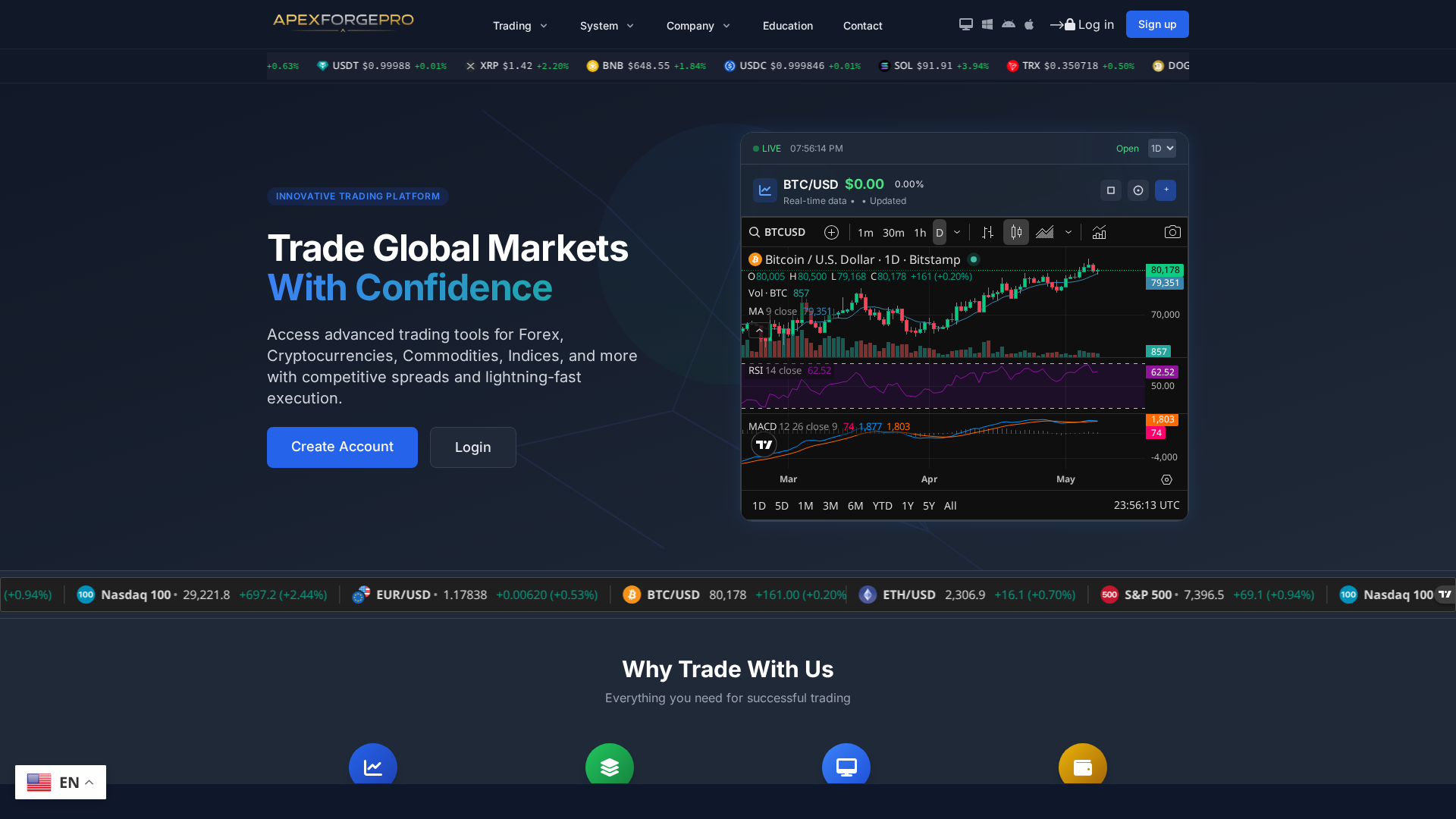 Screenshot of apexforgepro.com