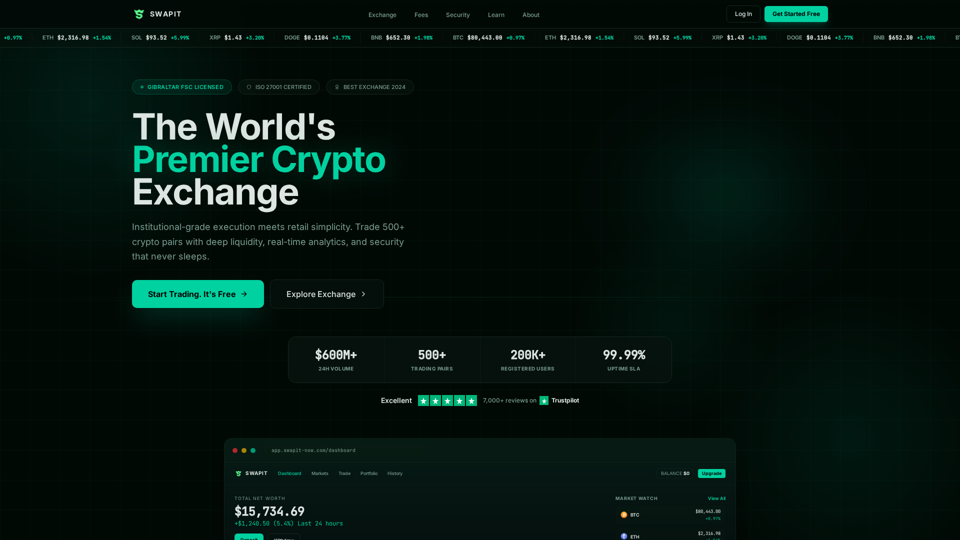 Screenshot of swapit-now.com