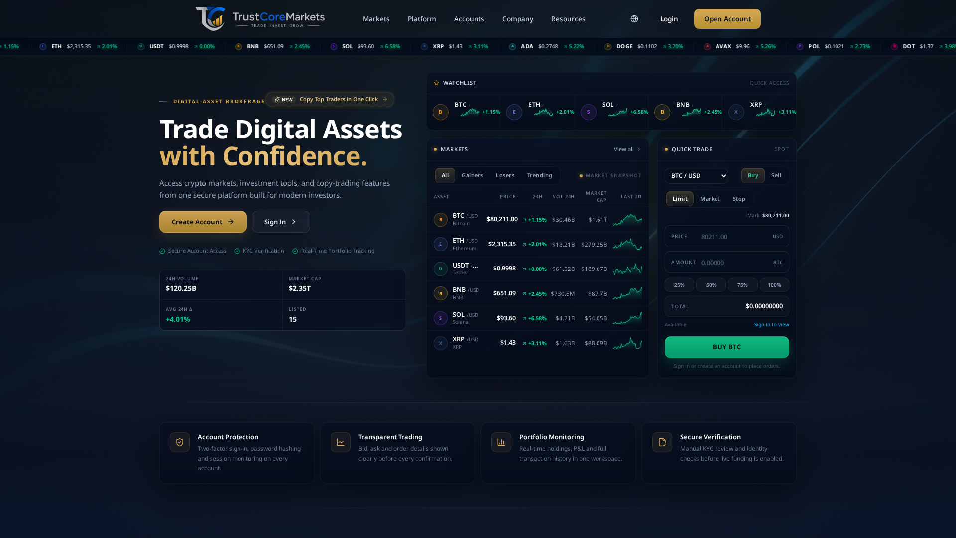 Screenshot of trustcoremarket.com