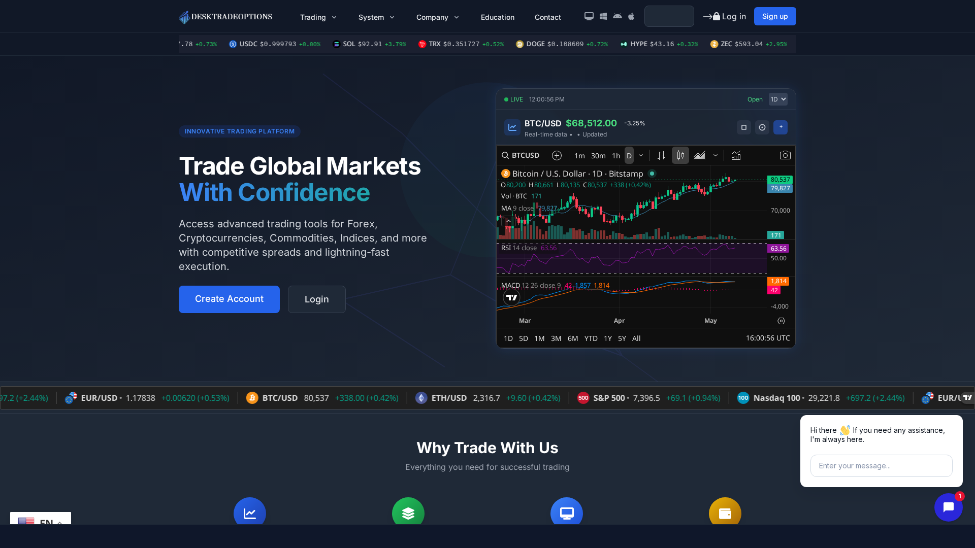 Screenshot of deskflowoption.top
