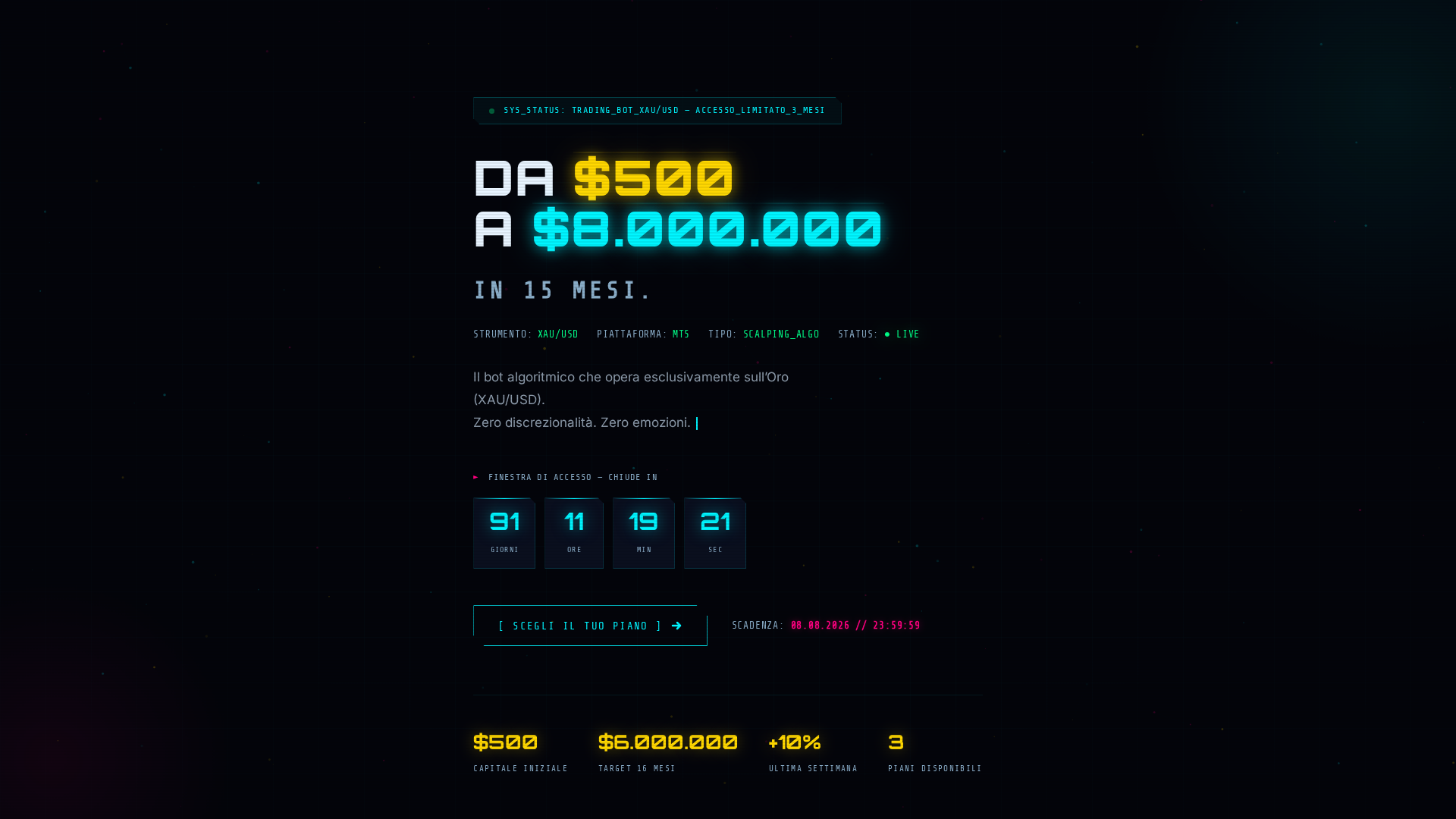 Screenshot of terminatogold.duckdns.org