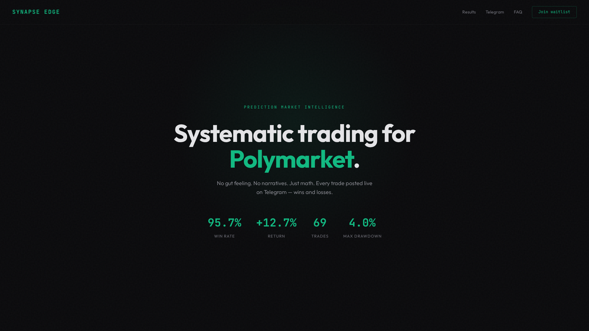 Screenshot of synapsedge.io