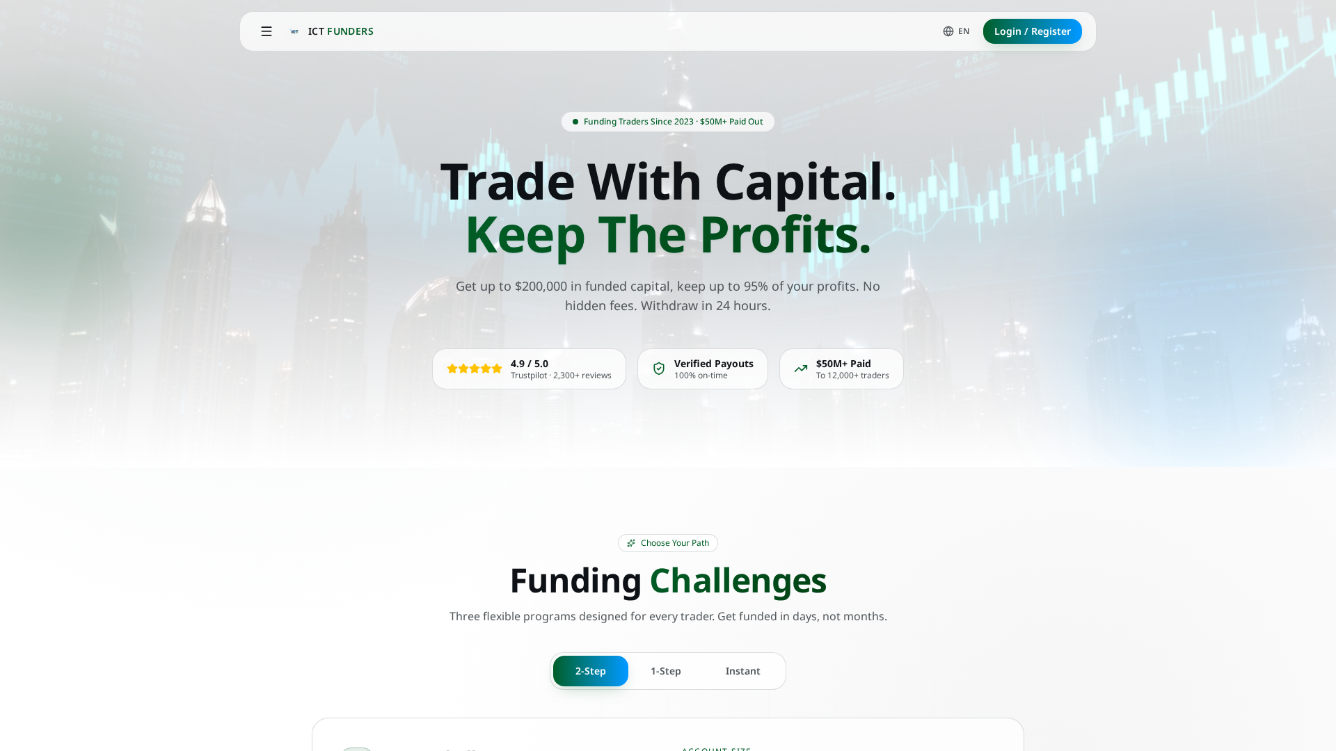 Screenshot of ictfunders.com
