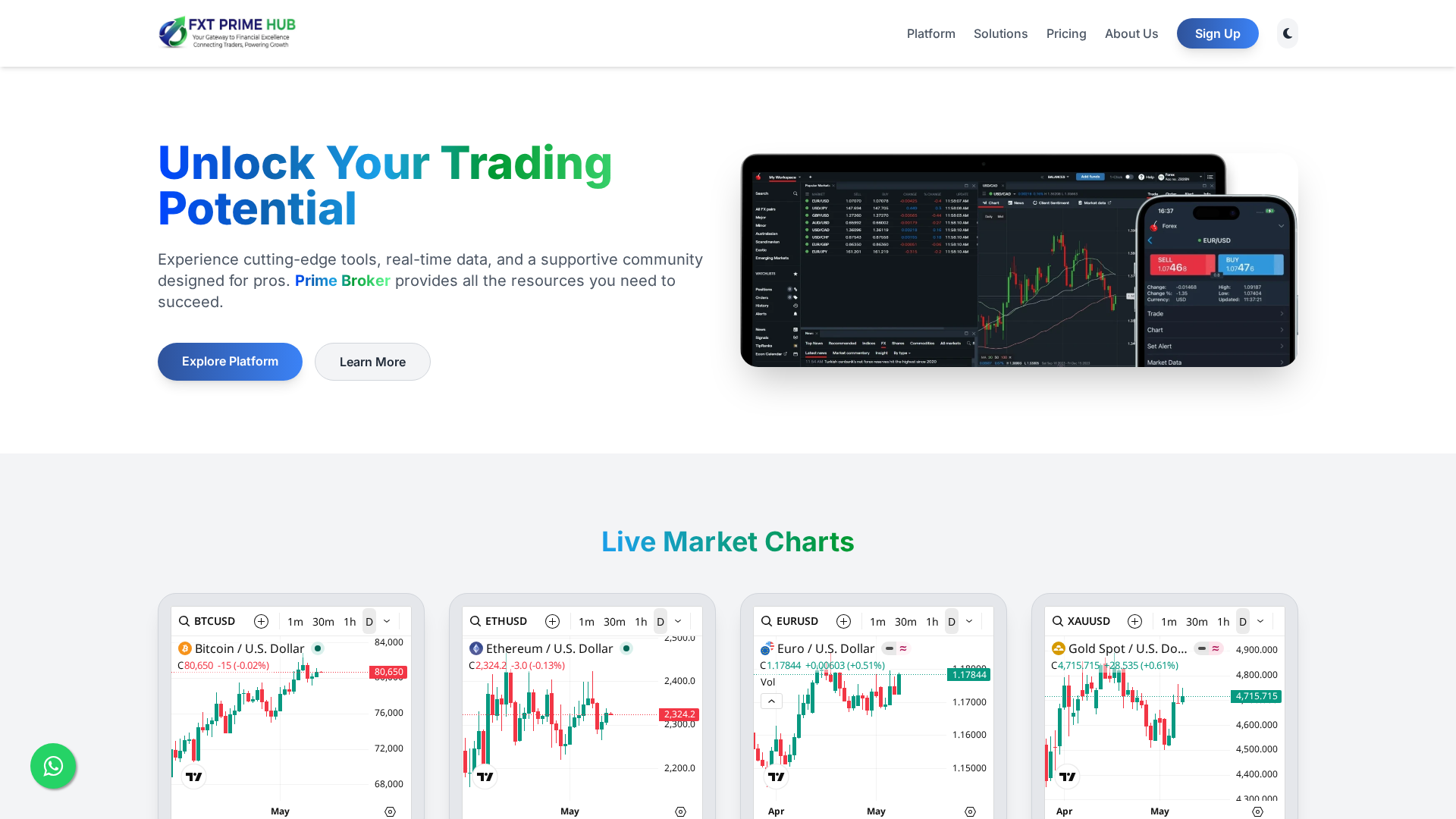 Screenshot of primebrokerlimited.org
