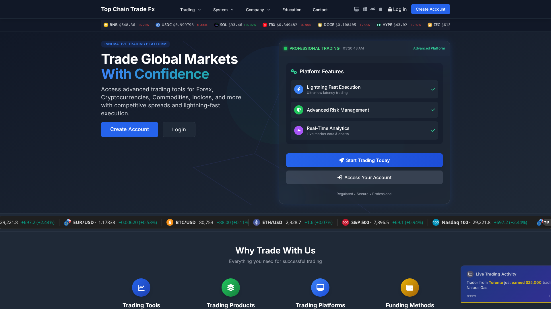 Screenshot of topchaincapital.com
