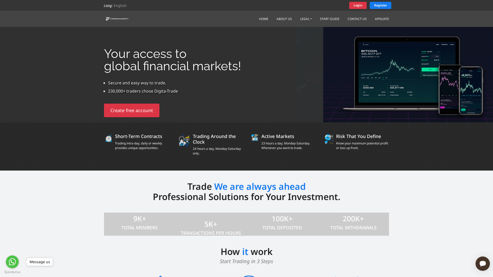 Screenshot of prostockindustrytt.com