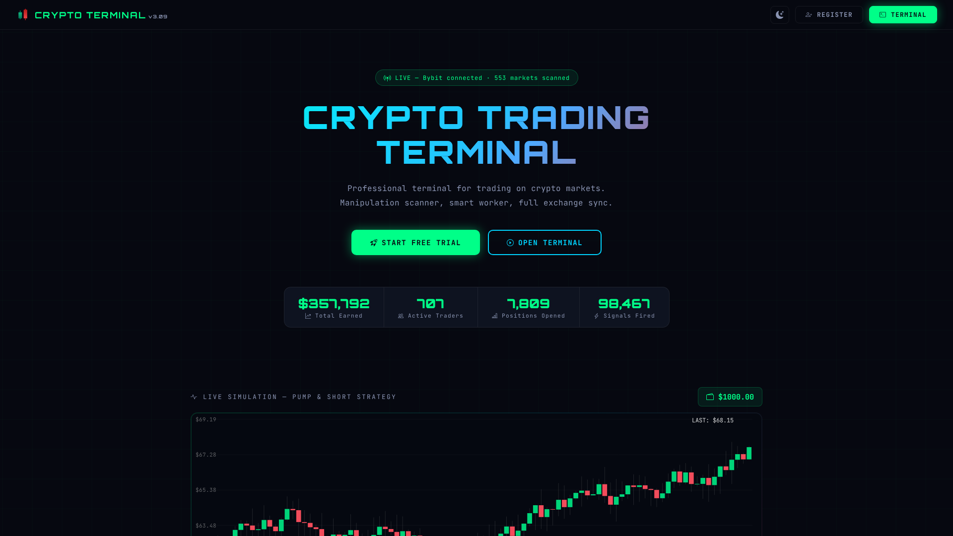Screenshot of cryptoterminal.work
