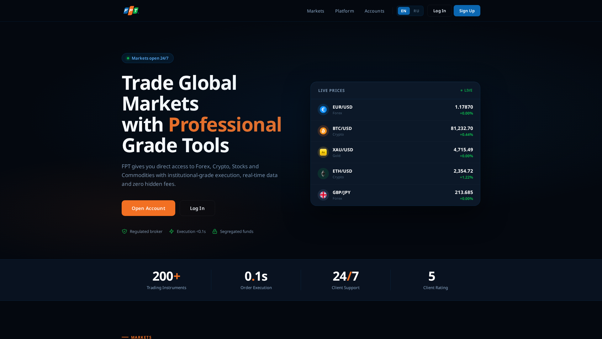 Screenshot of fptfinance.com