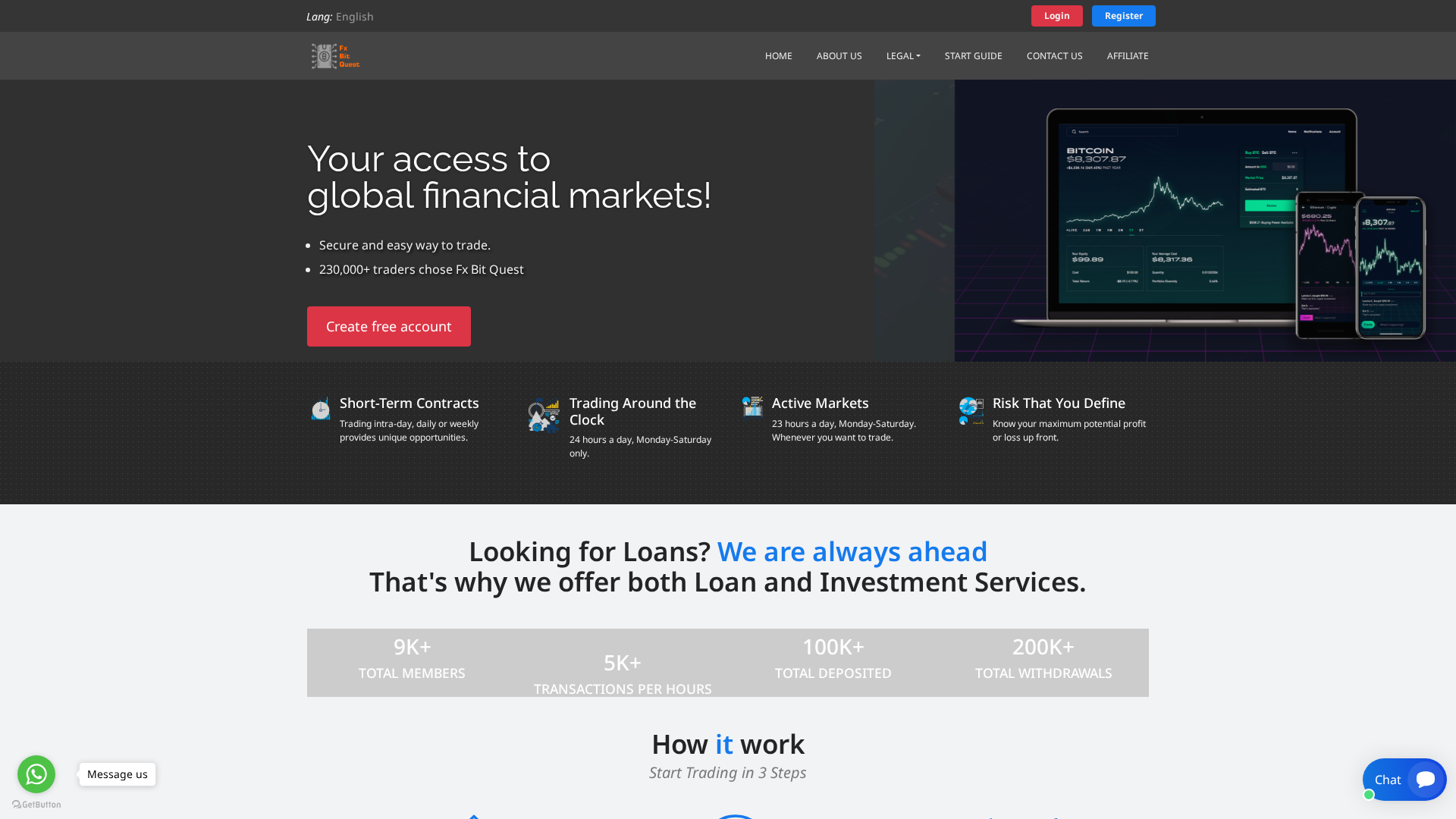 Screenshot of fxbitquest.us