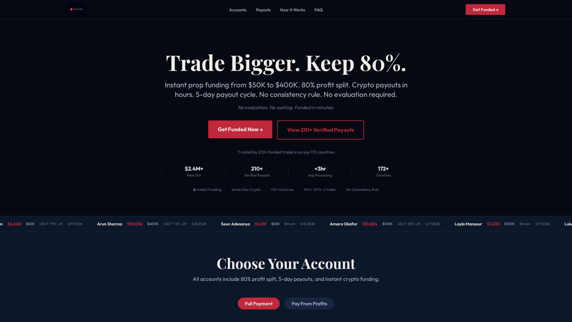 Screenshot of traderspropfirm.sbs