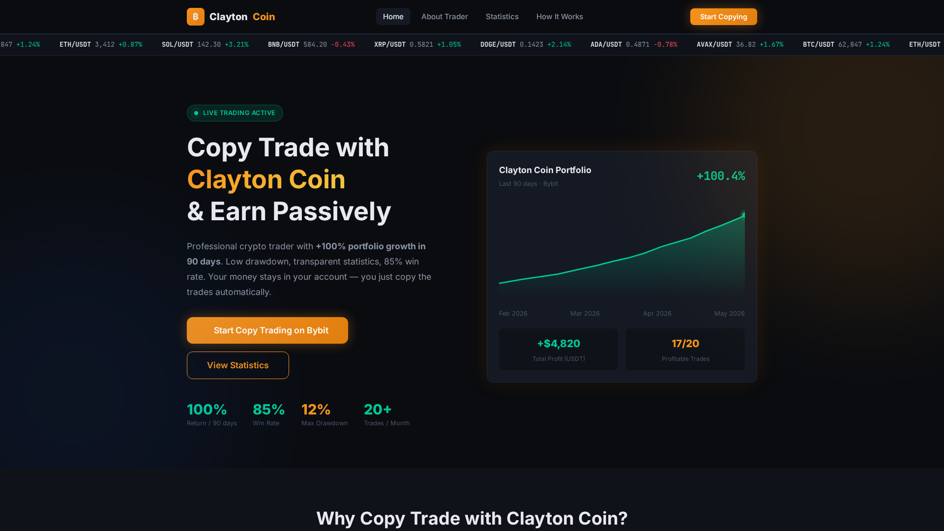 Screenshot of clayton-coin.com
