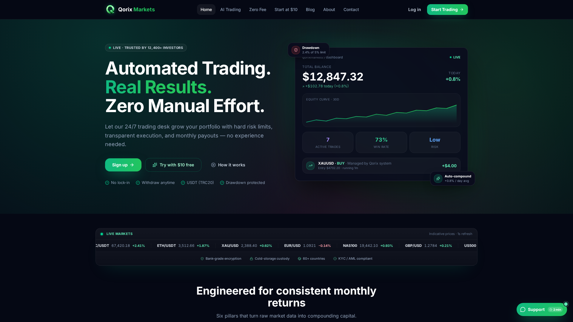 Screenshot of qorixmarkets.com