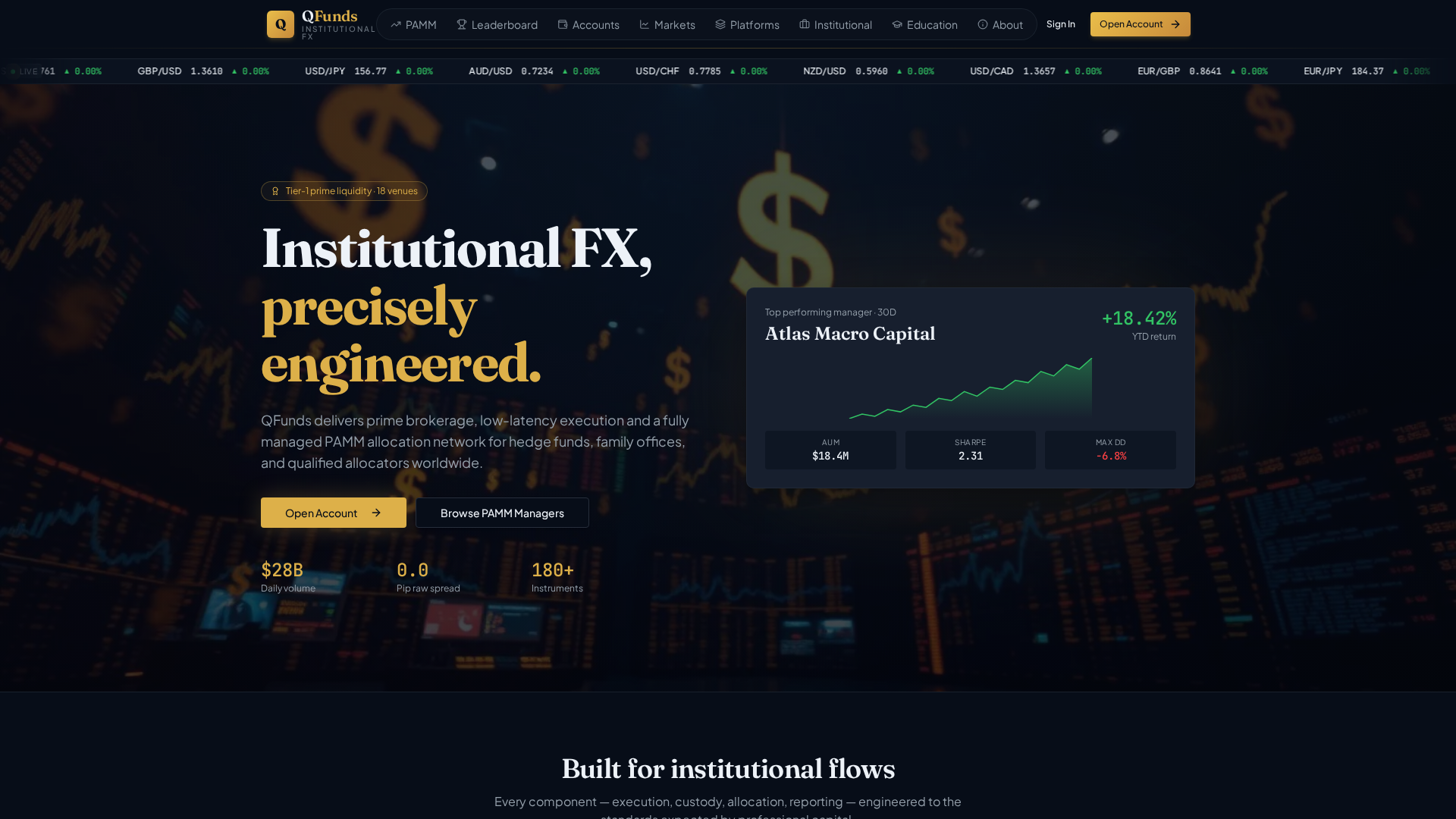 Screenshot of qfunds.io