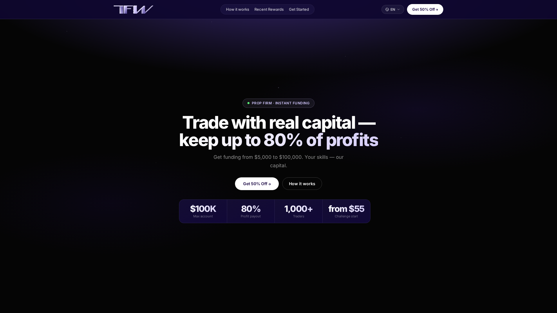 Screenshot of joinfundedway.com