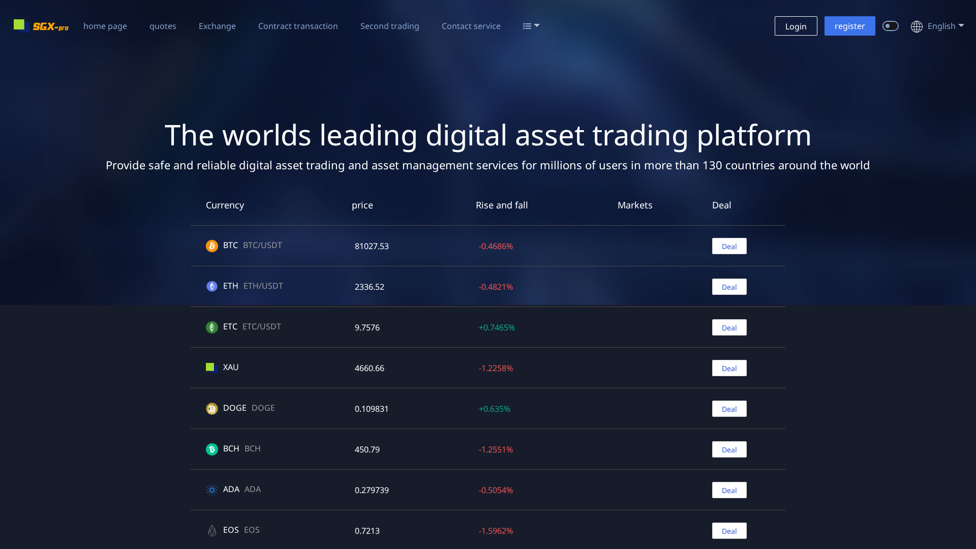 Screenshot of bbtrade-ft.com