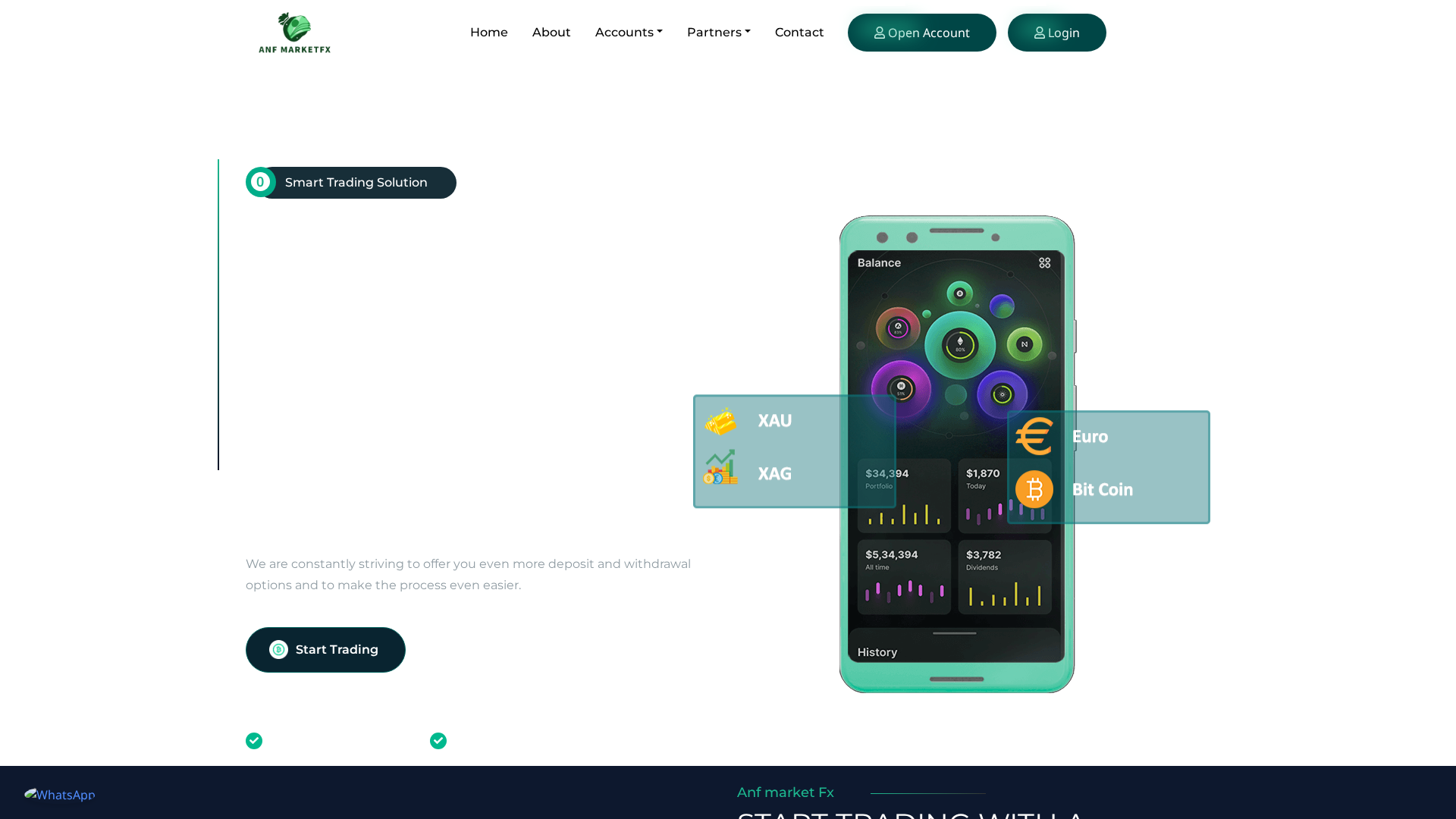 Screenshot of anfmarketfx.com
