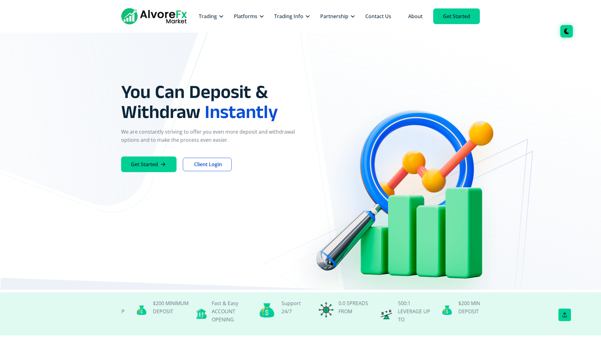 Screenshot of alvorefxmarket.com