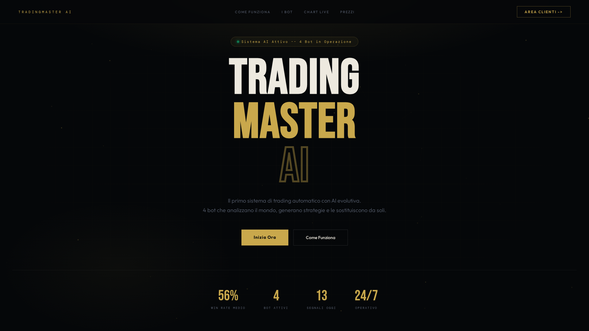 Screenshot of tradingmasterai.com